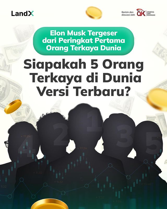 orang terkaya di dunia 2023