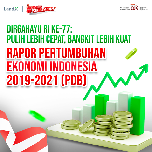 Dirgahayu RI ke-77: Pulih Lebih Cepat, Bangkit Lebih Kuat – Ini dia data yang buktikan terjadi pertumbuhan ekonomi Indonesia. Yuk lihat ada apa aja!
